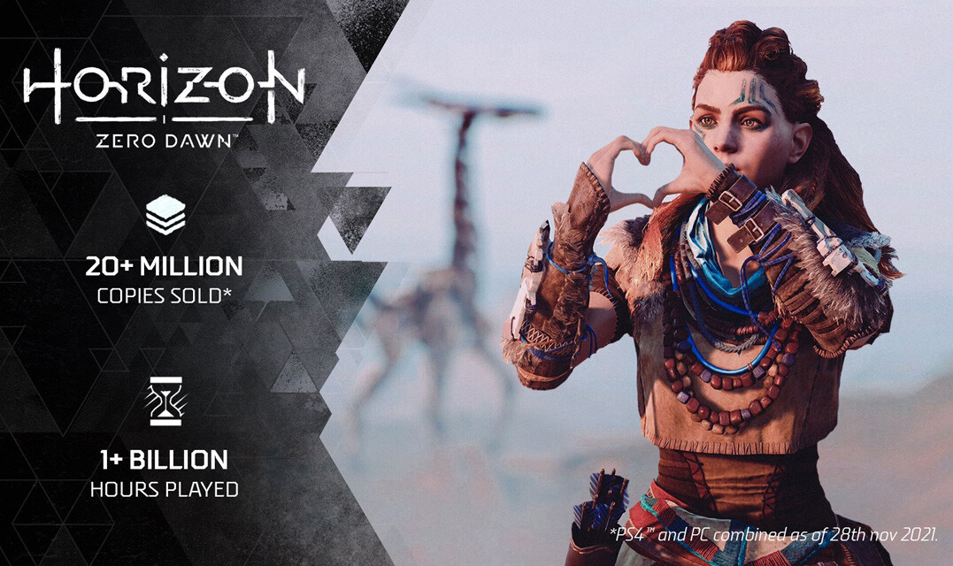 Análise – Horizon Zero Dawn (Actualização: PC)